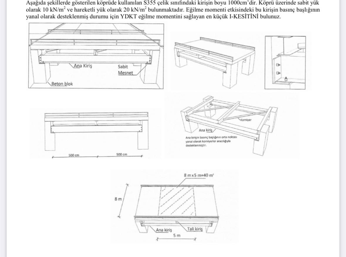 A a da ekillerde g sterilen k pr de kullan lan S