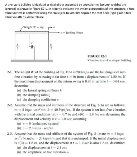 A one - story building is idealized as rigid