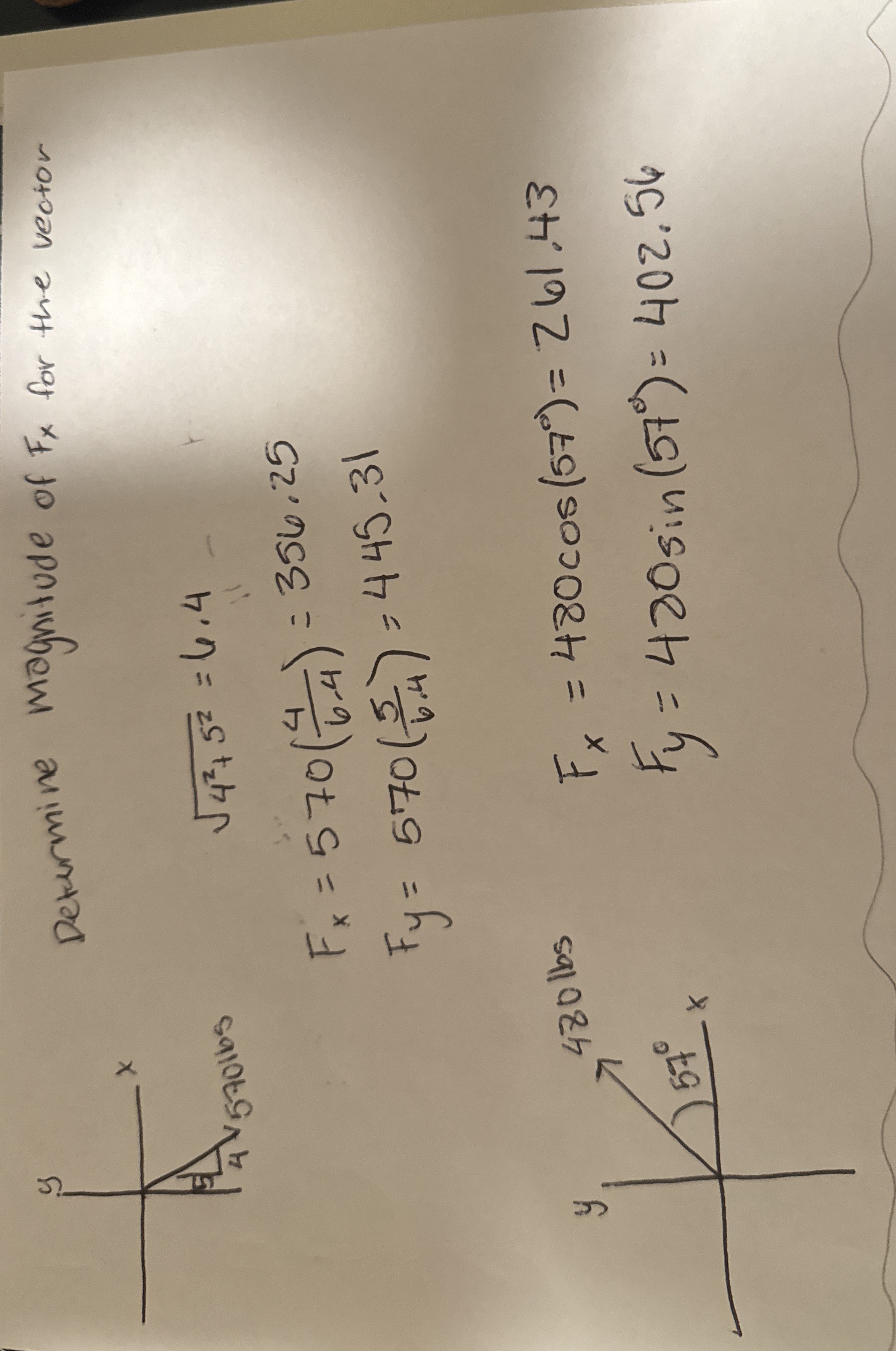 Deturmine Magnitude of F x for the vector 4 2 + 5