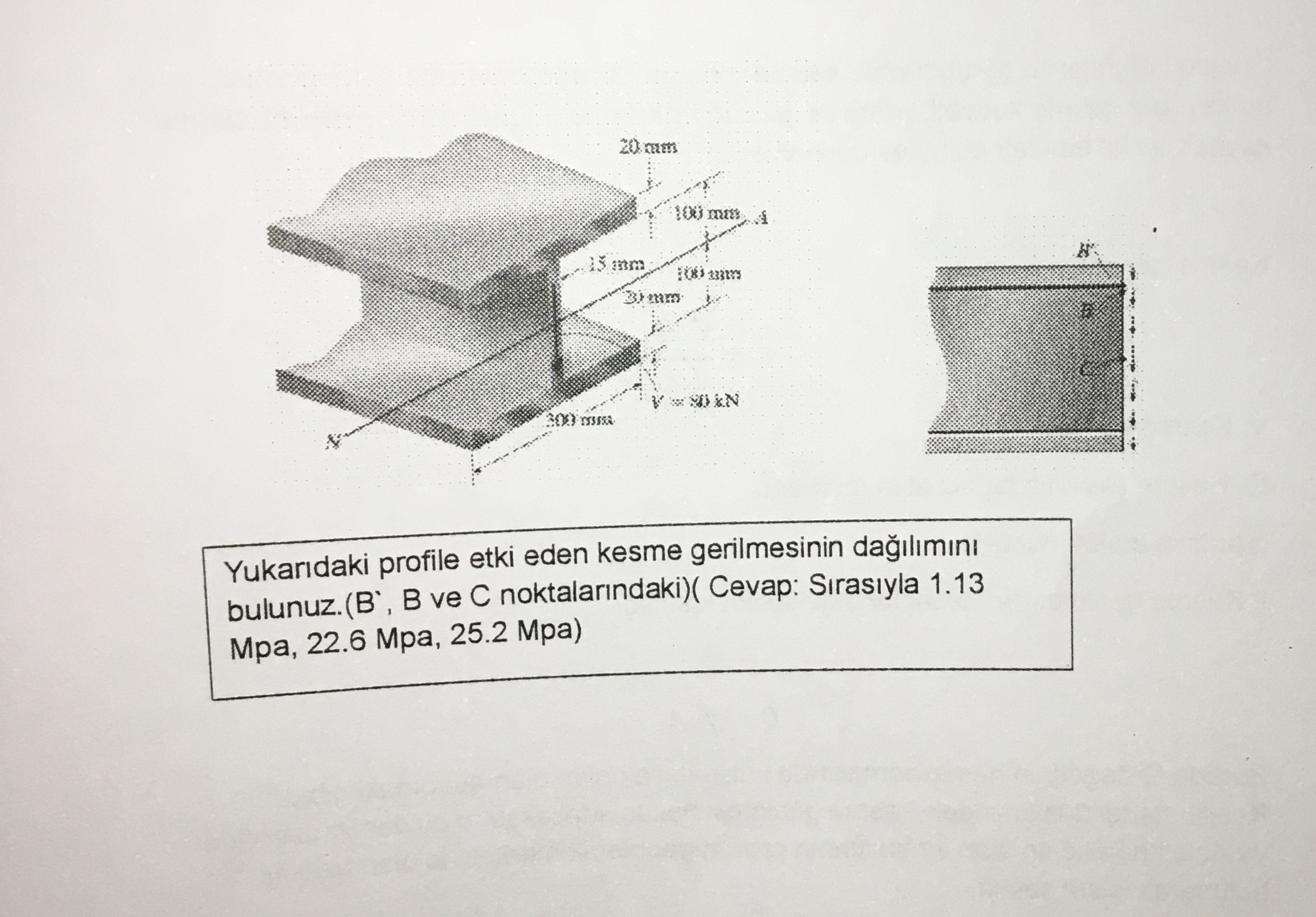 Yukar daki profile etki eden kesme gerilmesinin