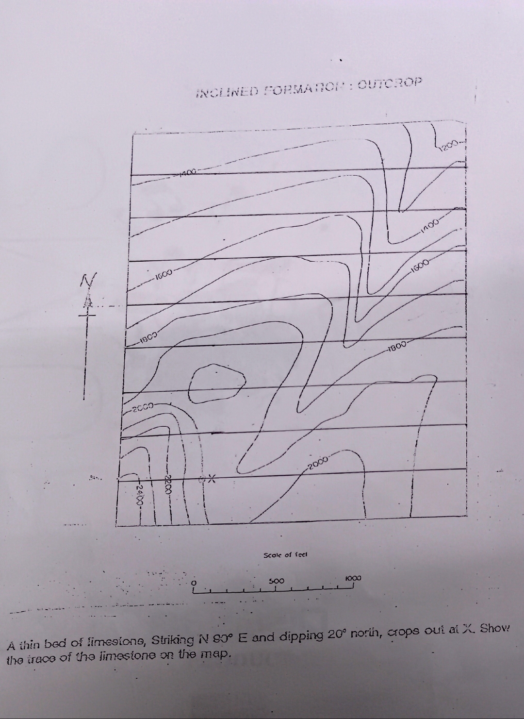 scole of ied A thin bed of limestons , Striking