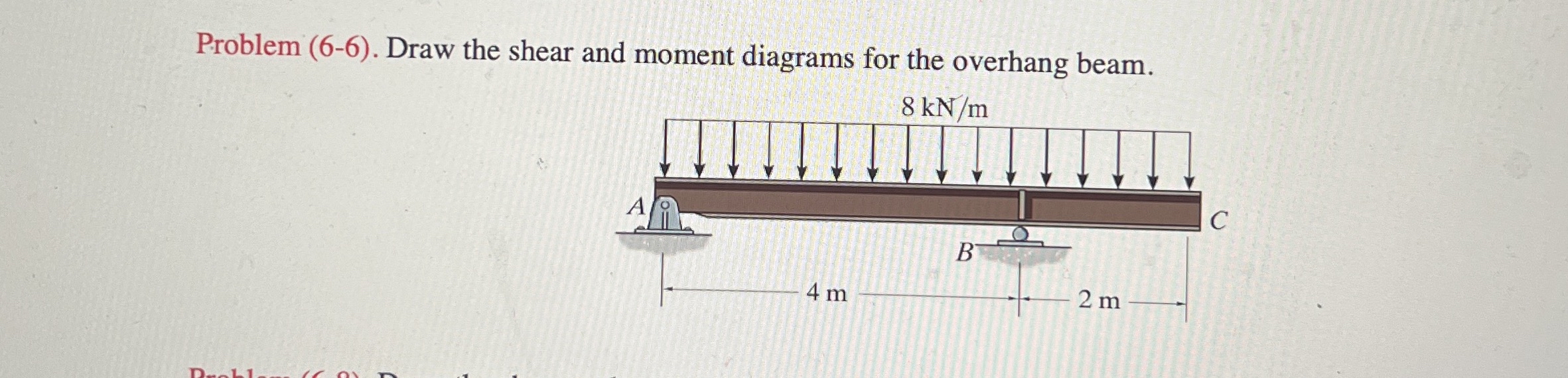 Problem ( 6 - 6 ) . Draw the shear and moment
