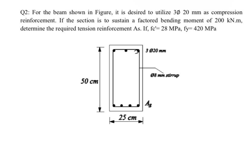 Q 2 : For the beam shown in Figure, it is desired