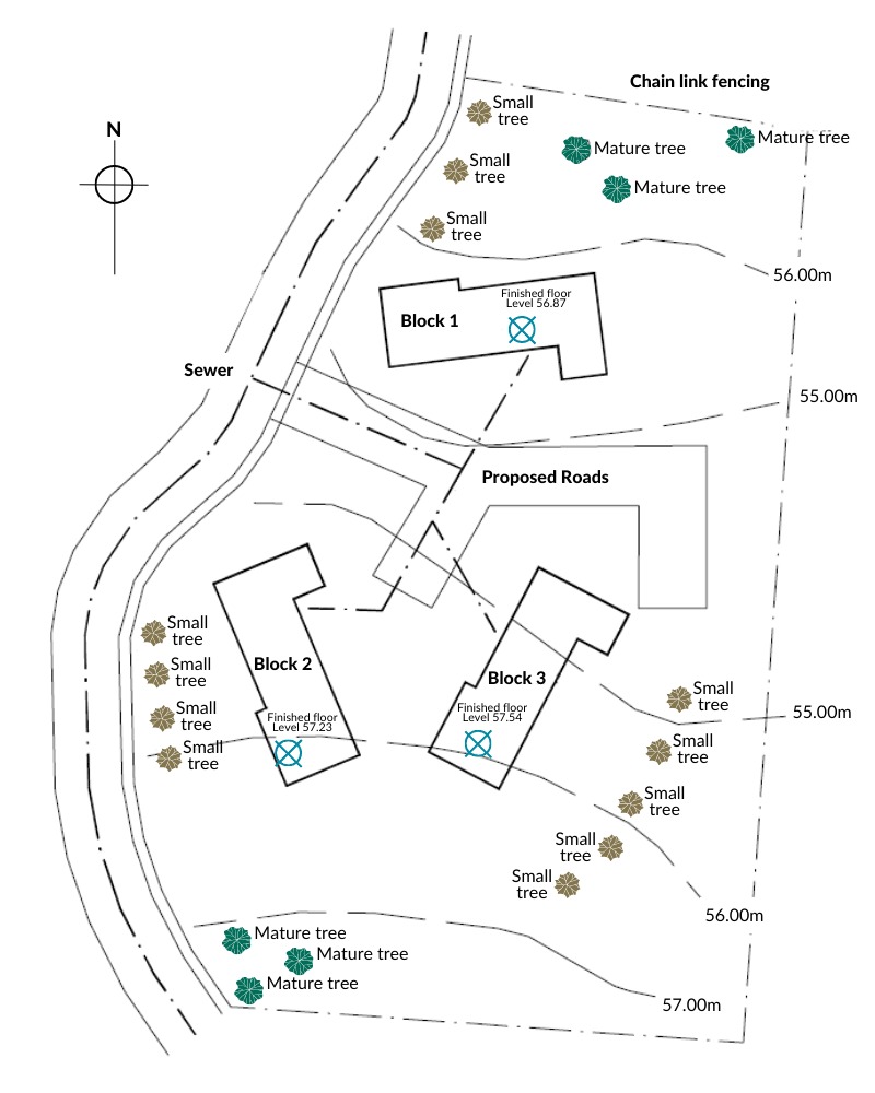For the construction jobsite and conditions shown
