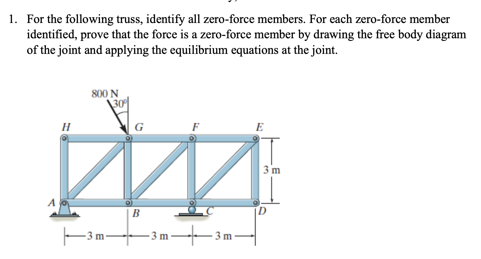 For the following truss, identify all zero -