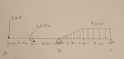 find the missing values of the beam for c and b