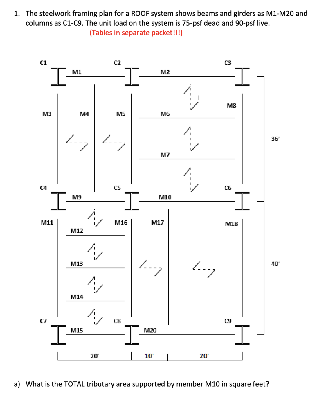 The steelwork framing plan for a ROOF system