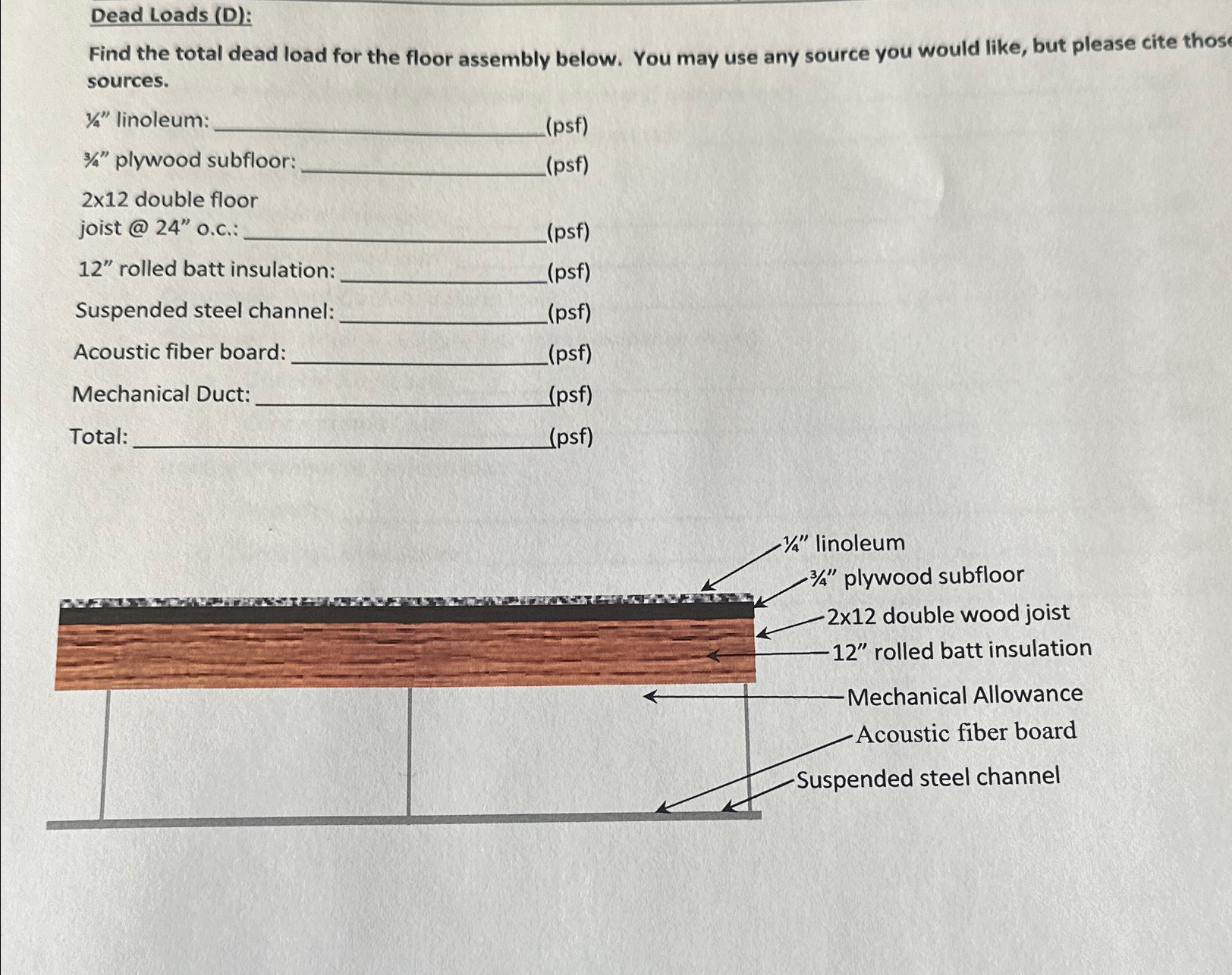 Dead Loads (D):\ Find the total dead load for the