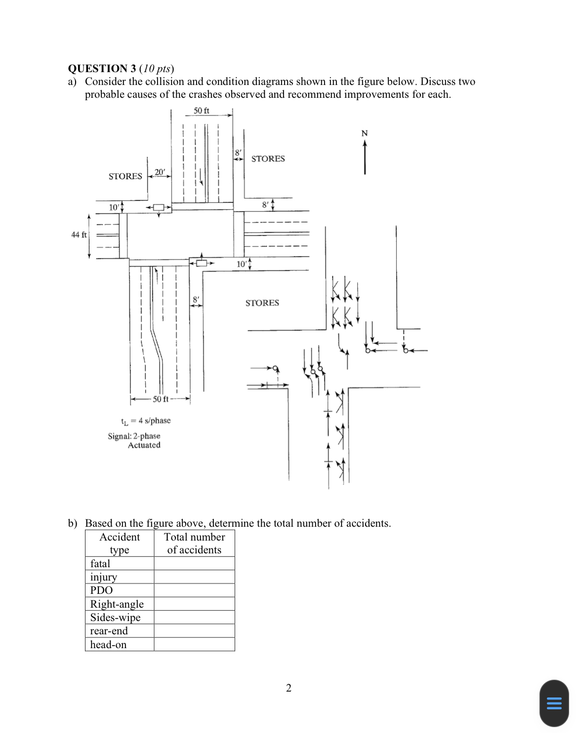 QUESTION 3 ( 1 0 pts ) a ) Consider the collision
