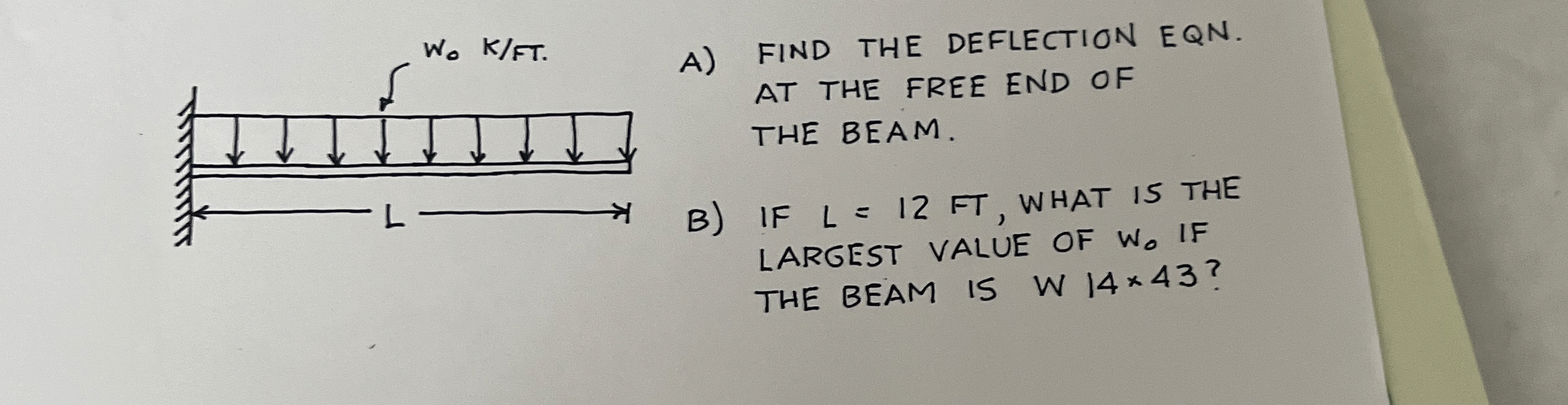 A ) FIND THE DEFLECTION EQN. AT THE FREE END OF