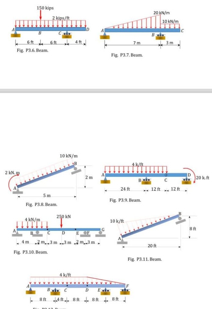 Fig. P 3 . 8 . Beam. Fig. P 3 . 9 . Beam. Fig. P