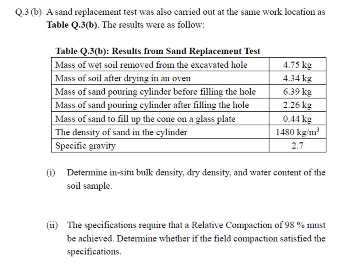 Q . 3 ( b ) A sand replacement test was also