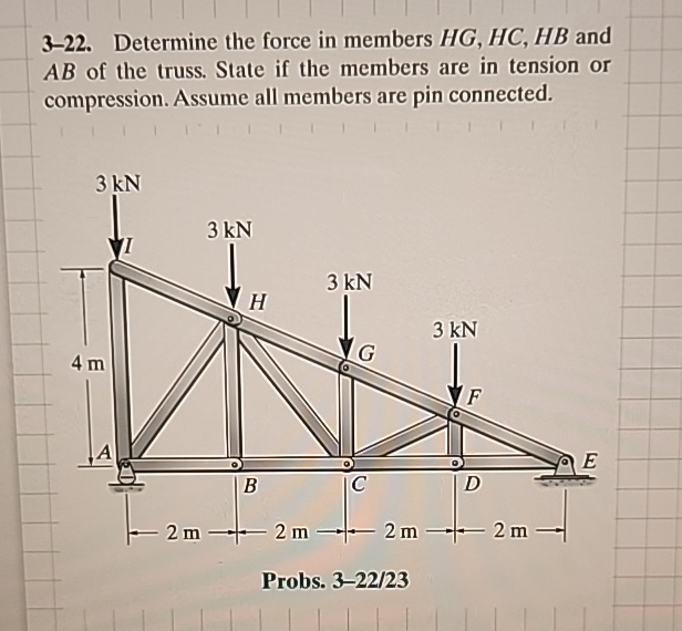 3 - 2 2 . Determine the force in members H G , H
