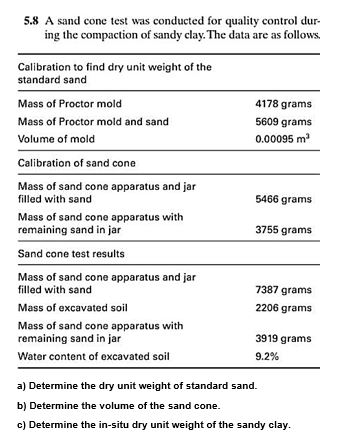 5 . 8 A sand cone test was conducted for quality