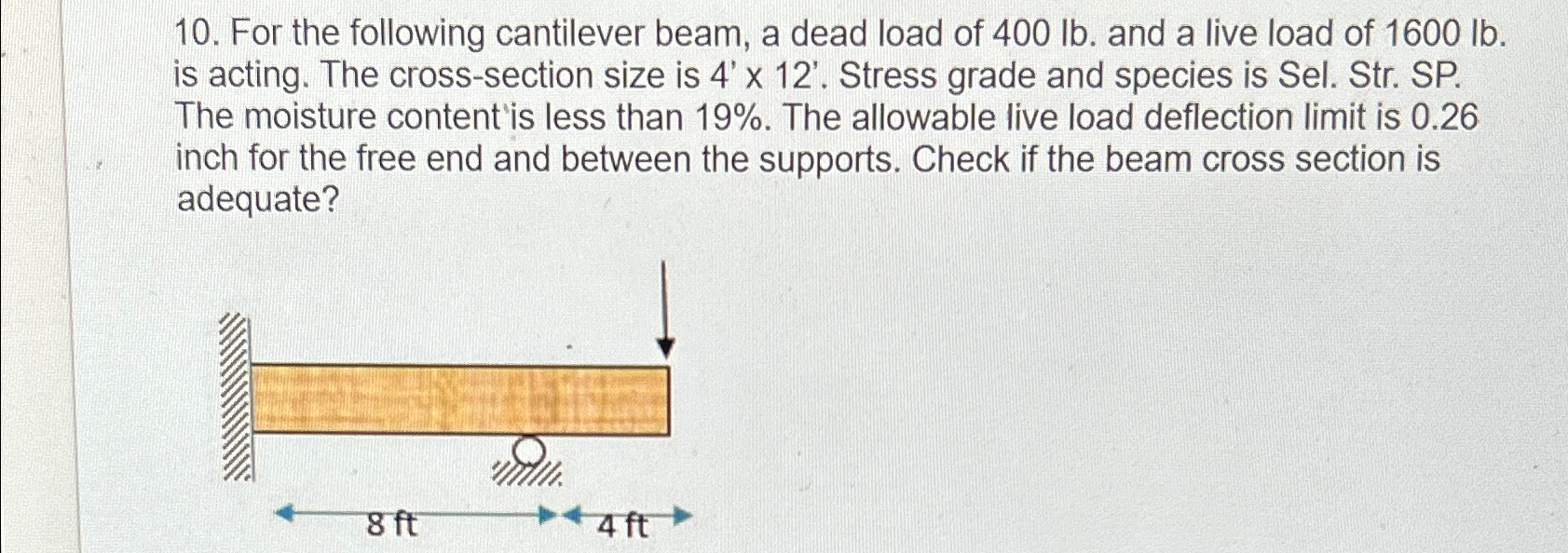 For the following cantilever beam, a dead load of