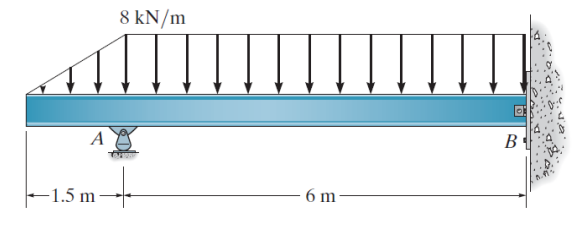 Draw the shear and moment diagrams for the beam.