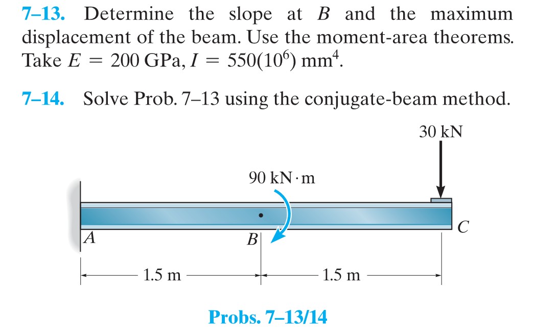 7 - 1 3 . Determine the slope at B and the