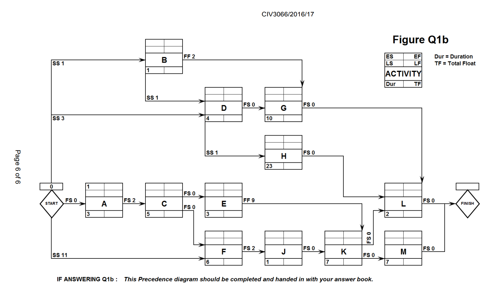 CIV 3 0 6 6 / 2 0 1 6 / 1 7 Complete the diagram,