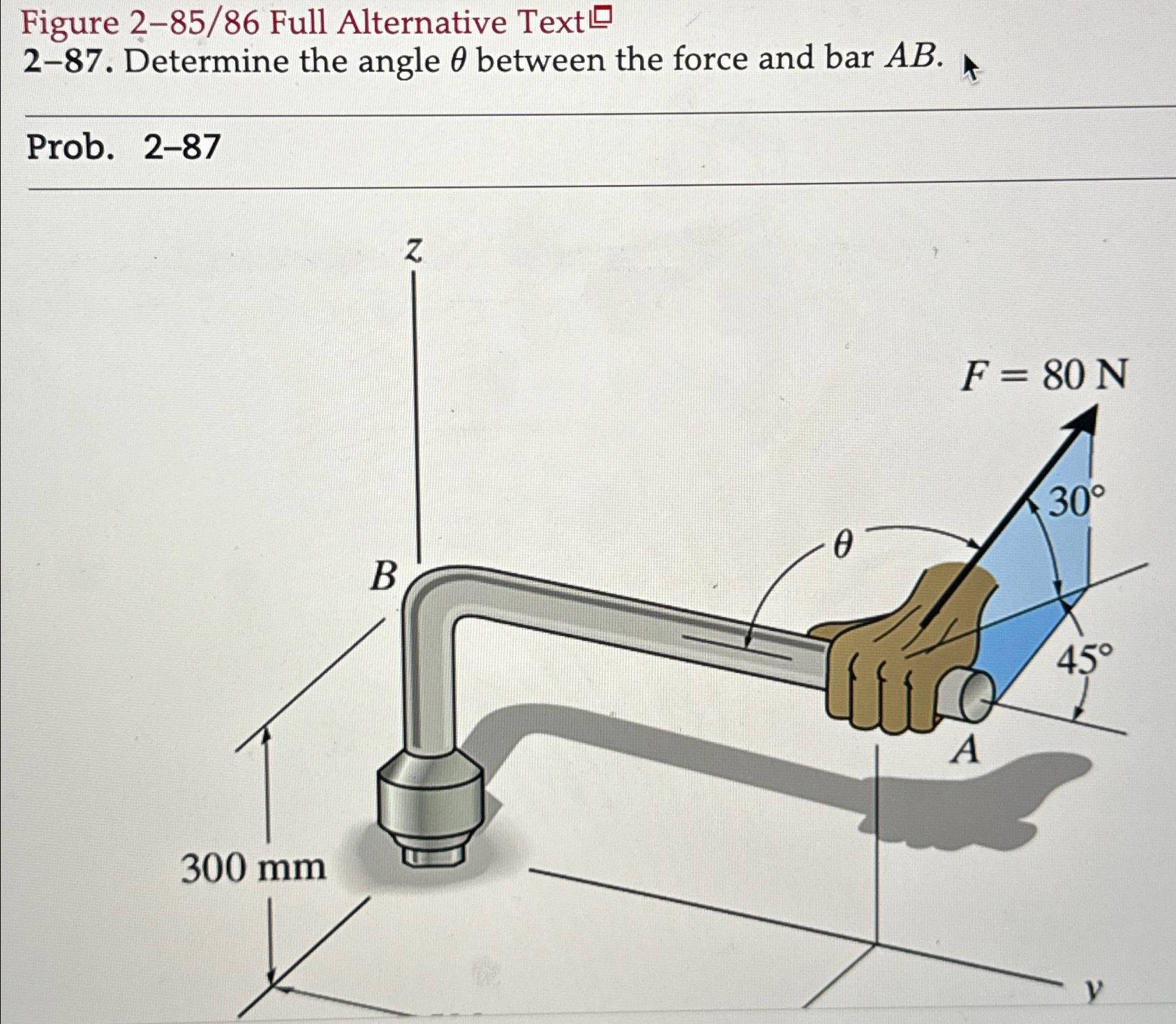 Figure 2 - 8 5 / 8 6 Full Alternative Text 2 - 8