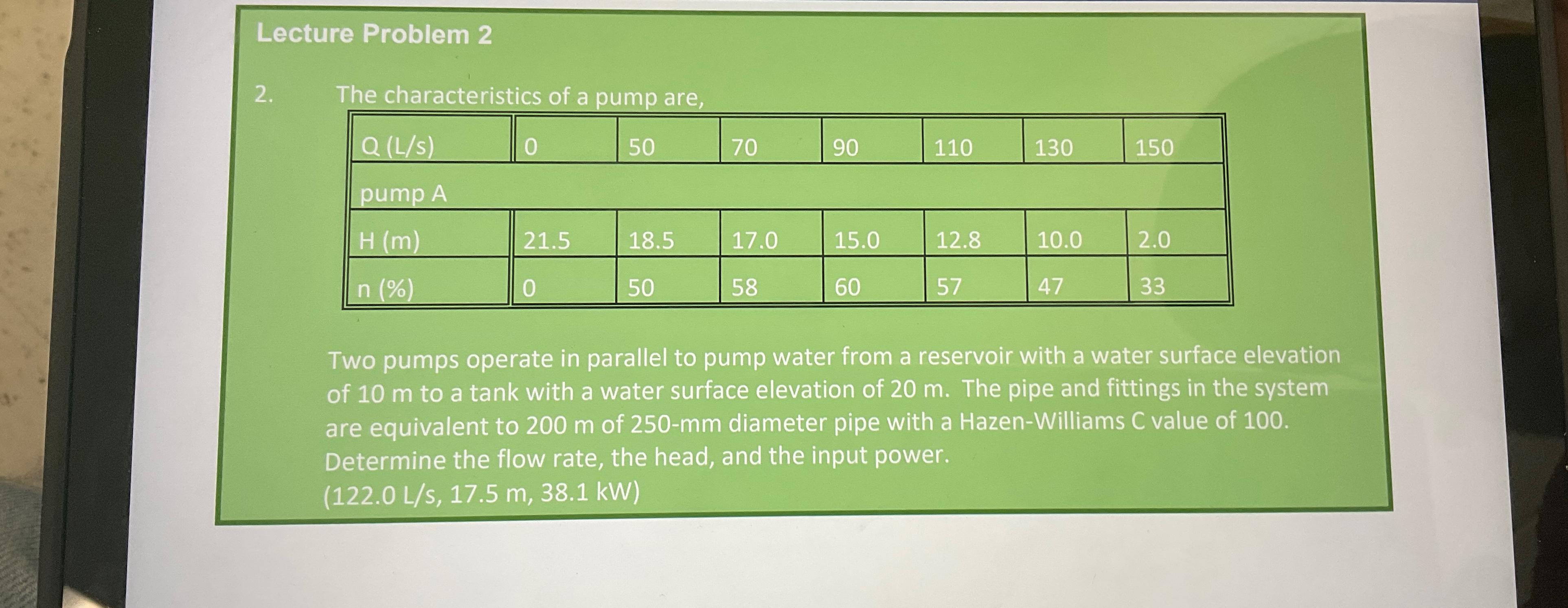 Lecture Problem 2 2 . The characteristics of a