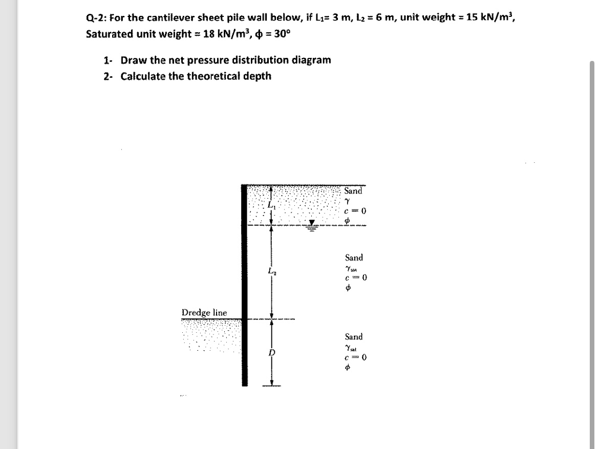 Q - 2 : For the cantilever sheet pile wall below,