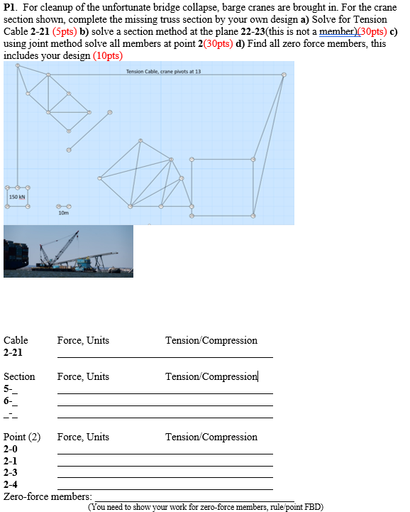 section shown, complete the missing truss section