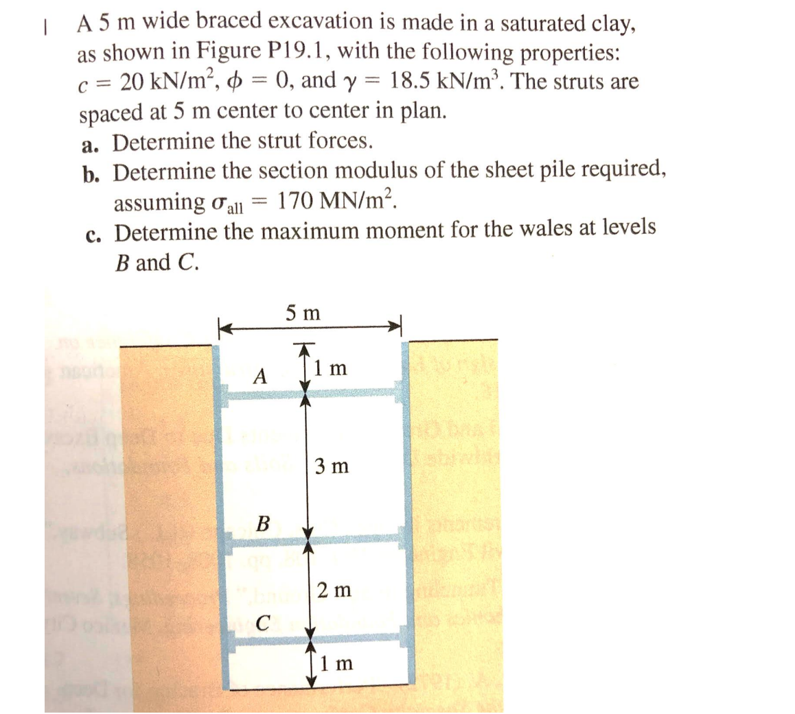 I A 5 m wide braced excavation is made in a
