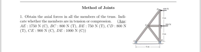 Method of Joints Obtain the axial forces in all