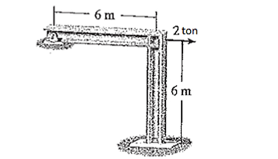 determinar las reacciones en los apoyos y las