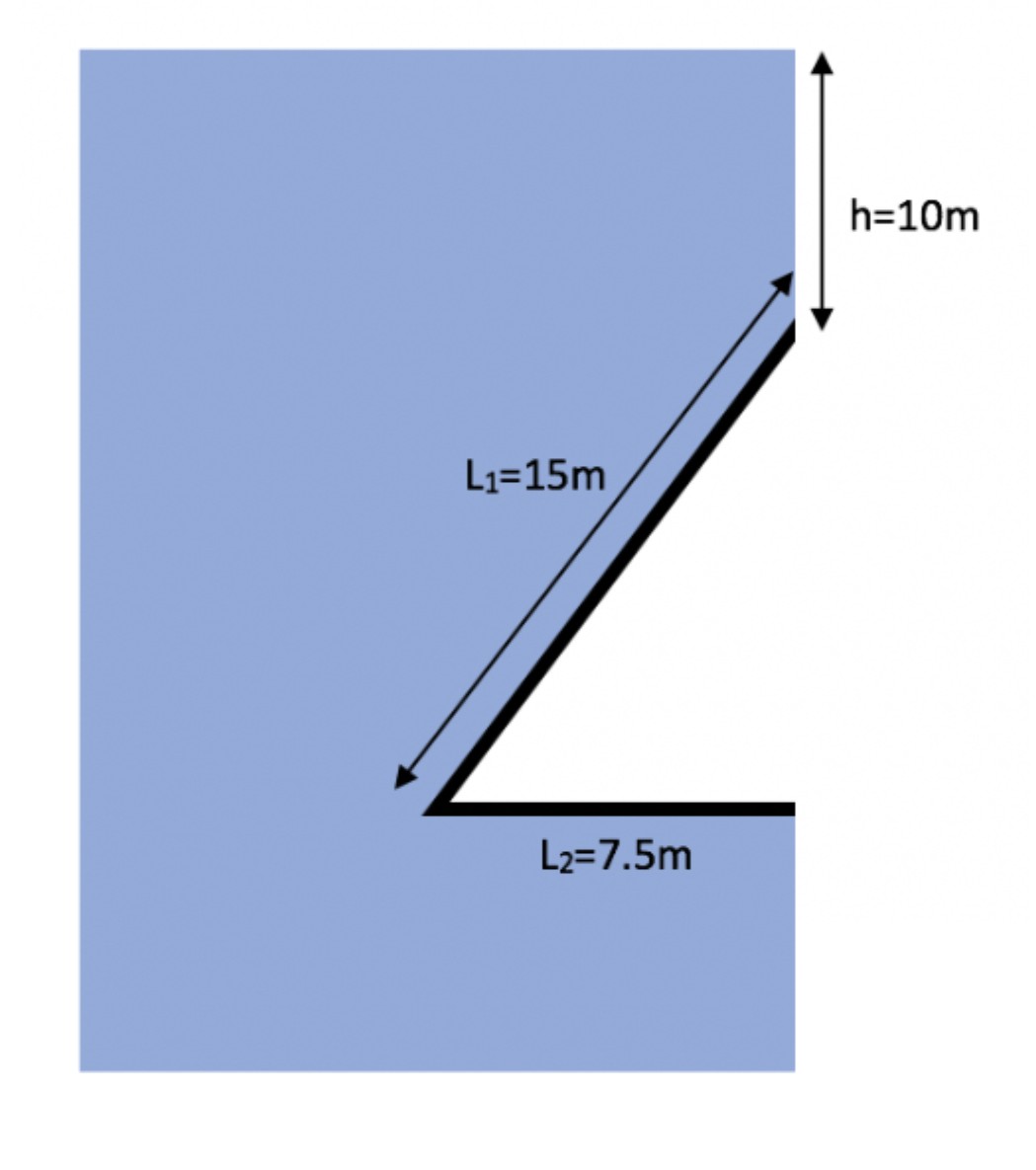 a hydroelectric power plant requires a new