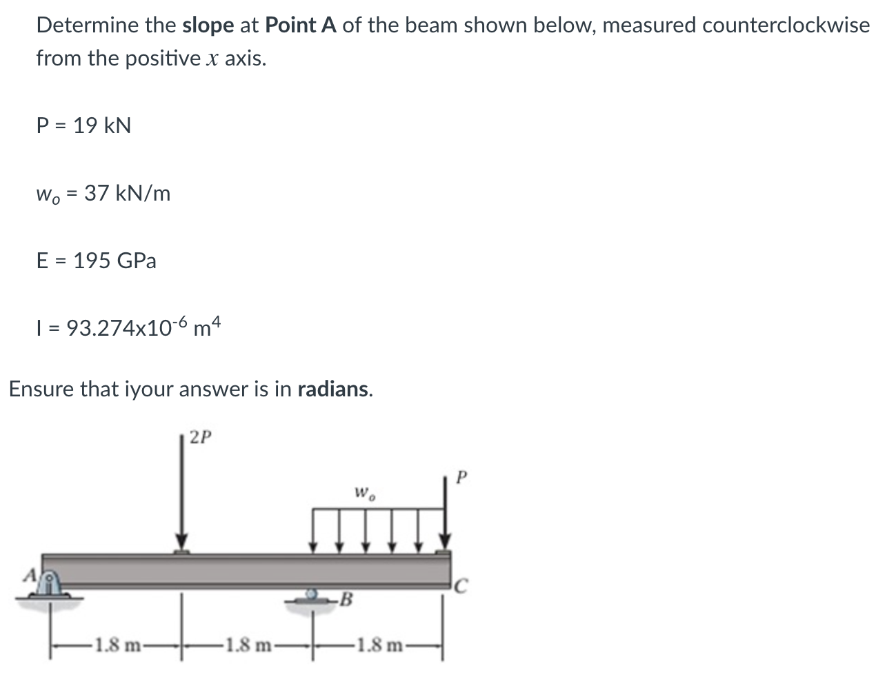 Determine the slope at Point A of the beam shown