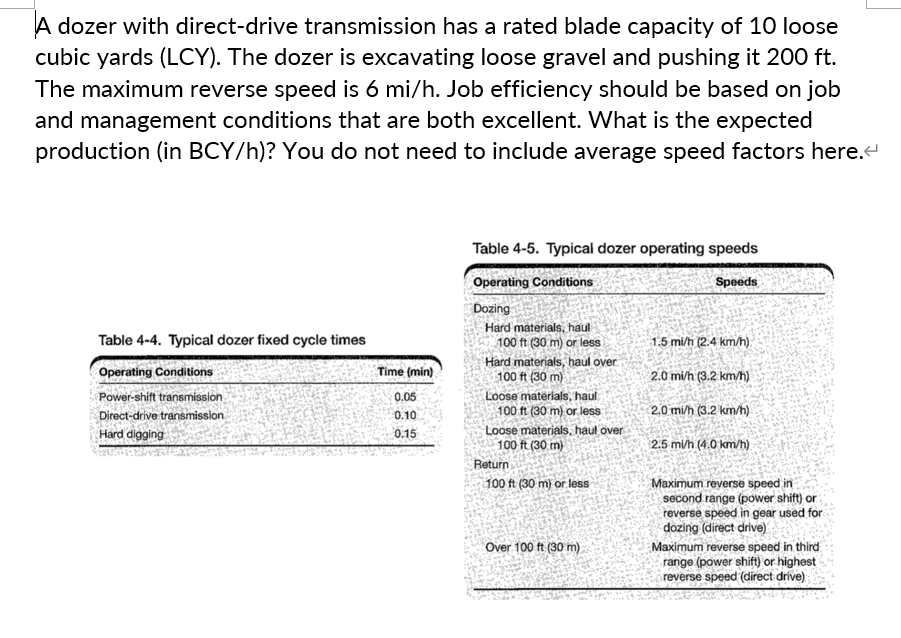 A dozer with direct - drive transmission has a
