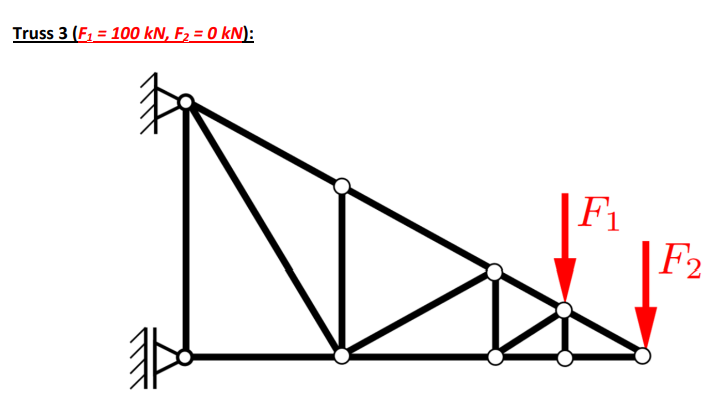 1 . Specify the support reactions through the