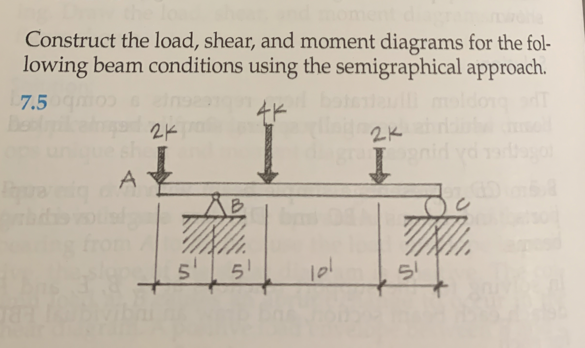 7 . 9 Construct the load, shear, and moment