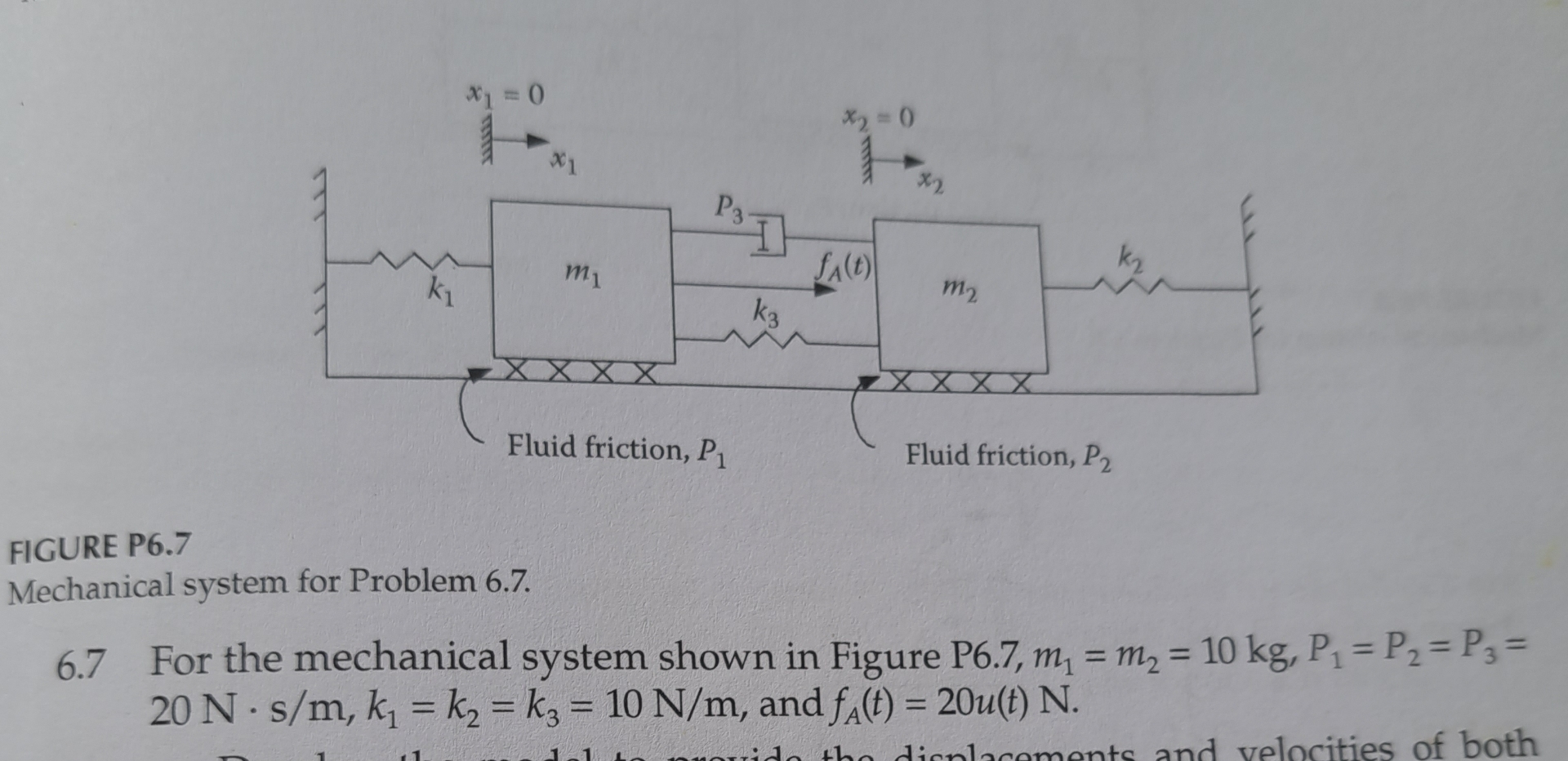 show the process for finding the ultimate