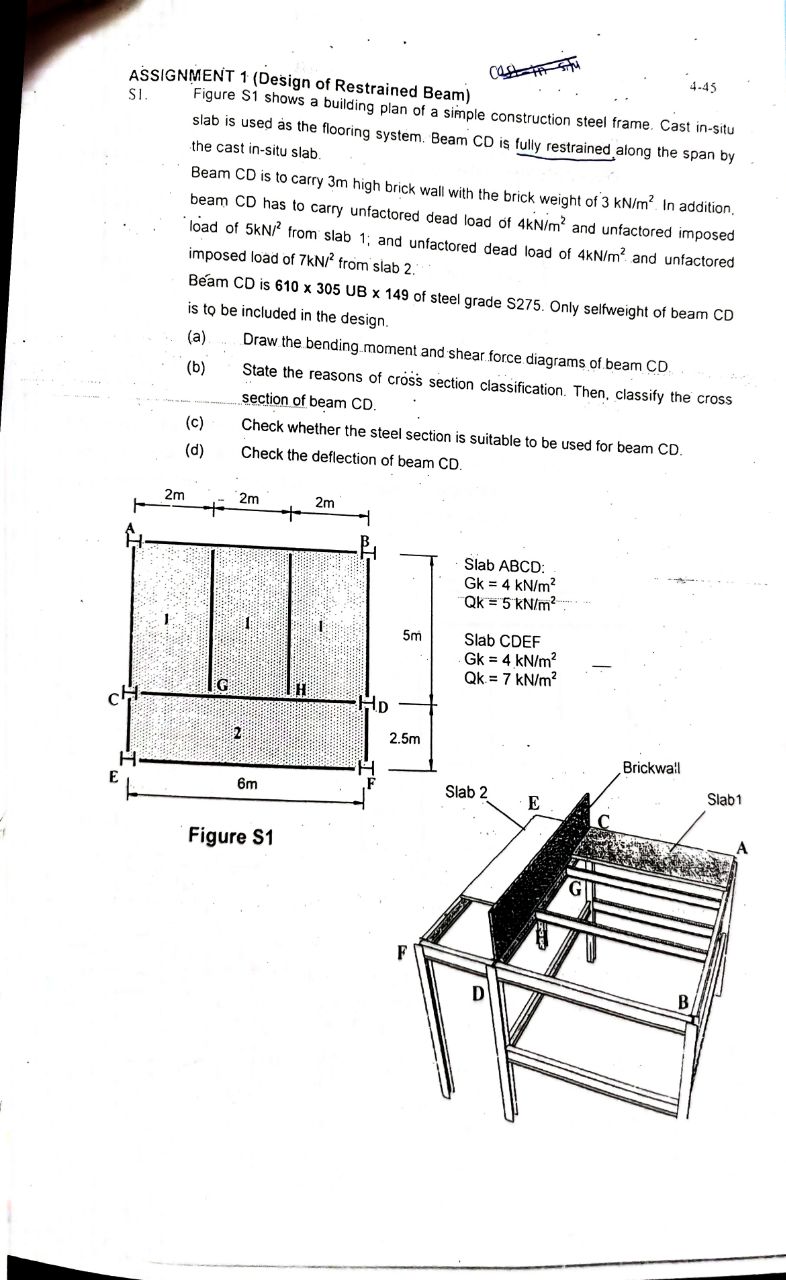 ASSIGNMENT 1 ( Design of Restrained Beam ) Figure