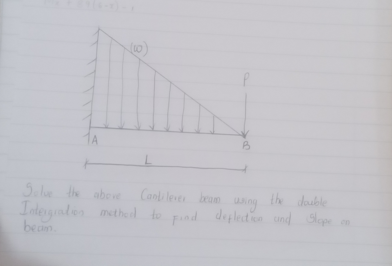 Solve the above Cantilerer beam using the double