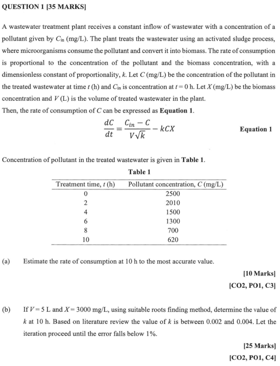 QUESTION 1 [ 3 5 MARKS ] A wastewater treatment