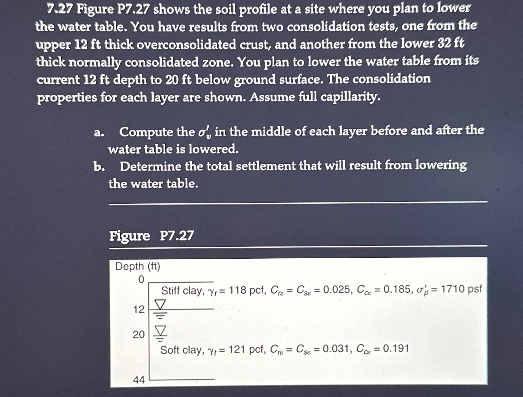 Please complete 7 . 2 7 with the two groundwater