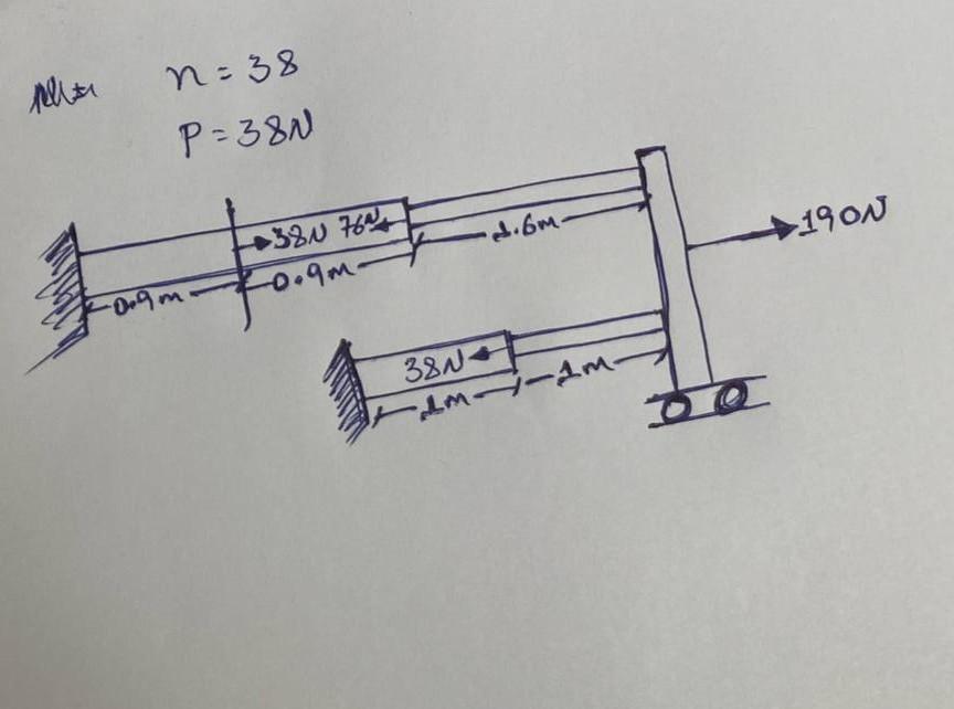 Analyze the given bar system using the Direct