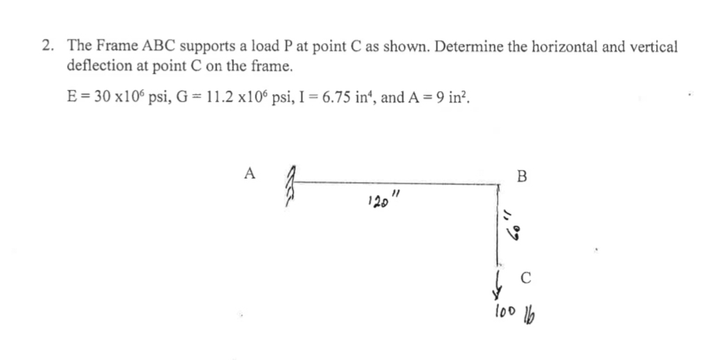 The Frame ABC supports a load P at point C as