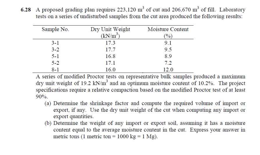 6 . 2 8 A proposed grading plan requires 2 2 3 ,