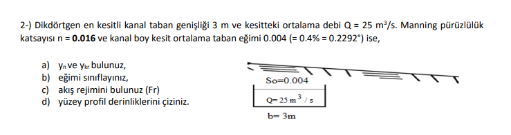 2 - ) Dikd rtgen en kesitli kanal taban geni li i