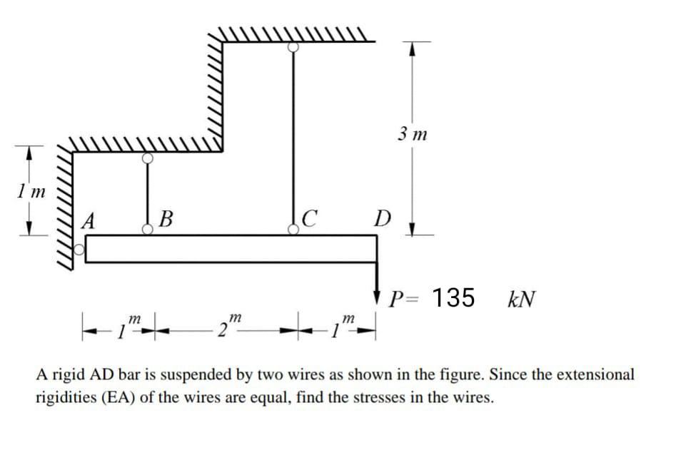 A rigid AD bar is suspended by two wires as shown
