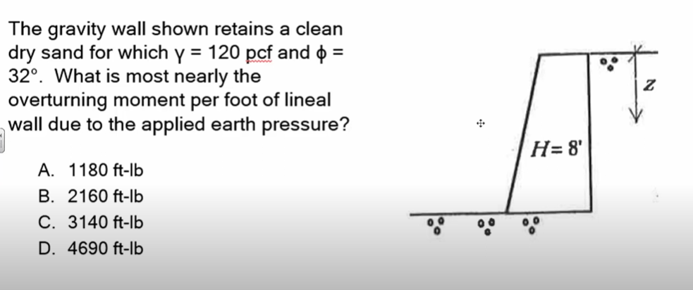 The gravity wall shown retains a clean dry sand