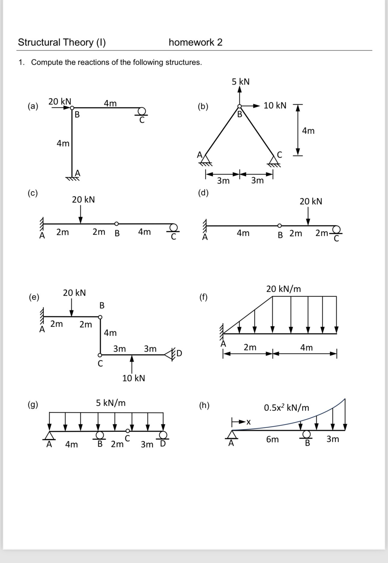 How to solve Compute the reactions of the