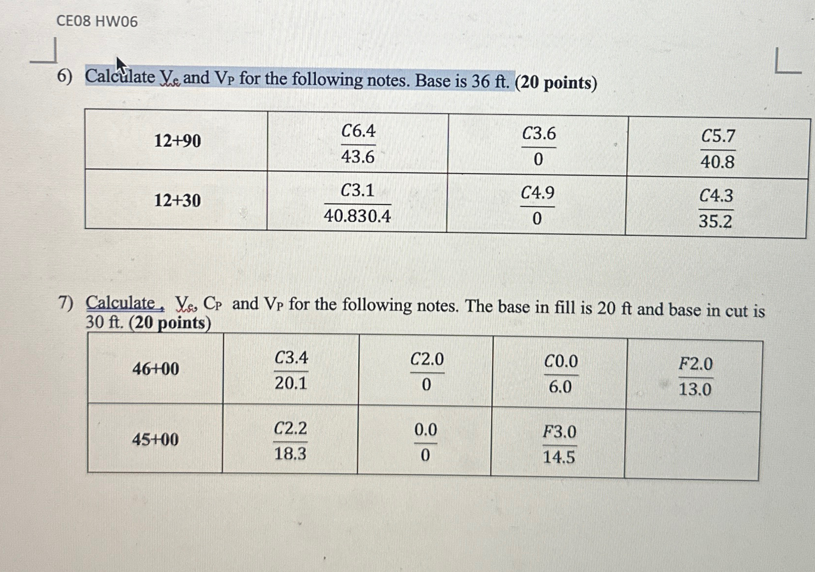 Calculate V e and V P for the following notes.