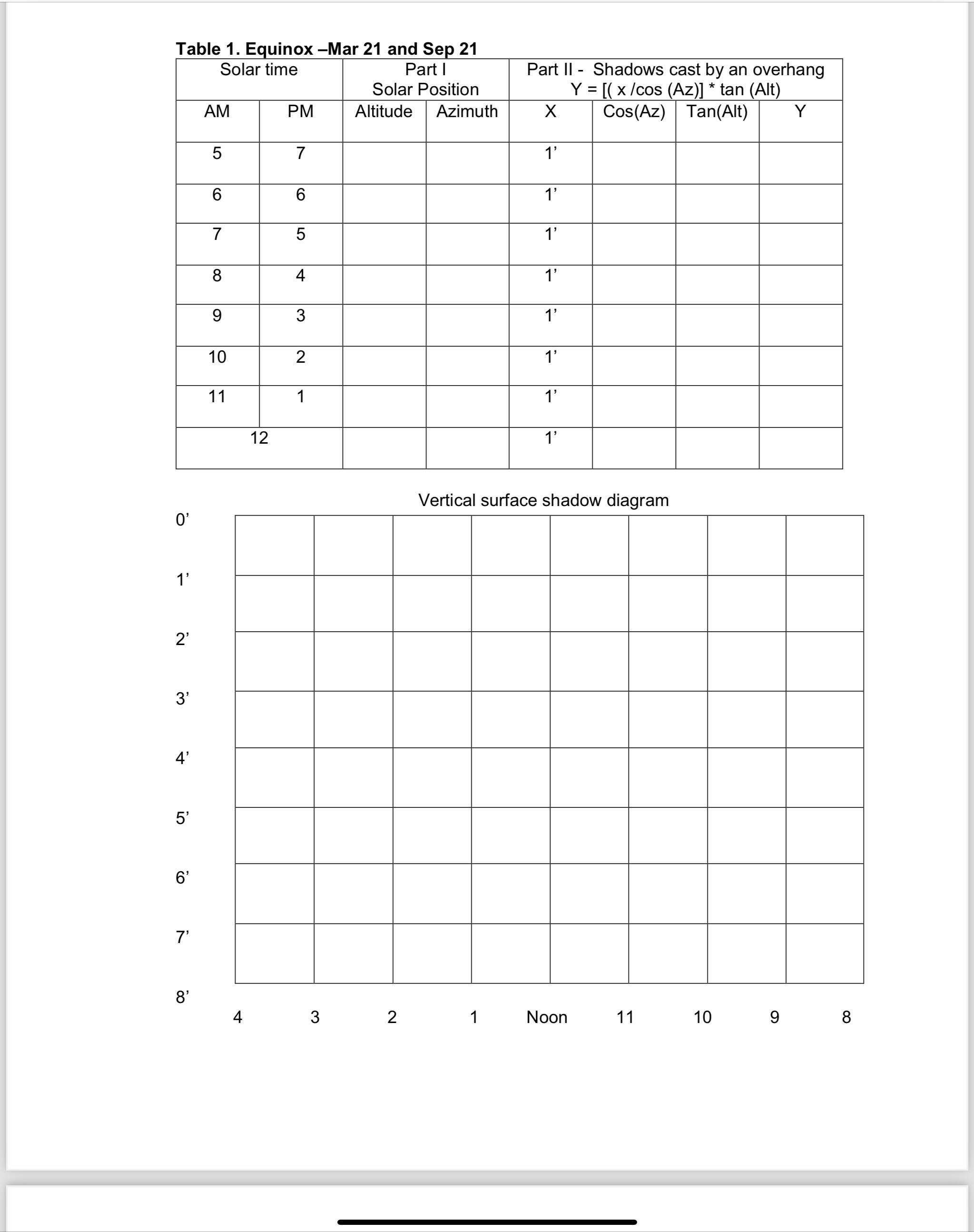 Table 1 . Equinox - Mar 2 1 and Sep 2 1 \ table [