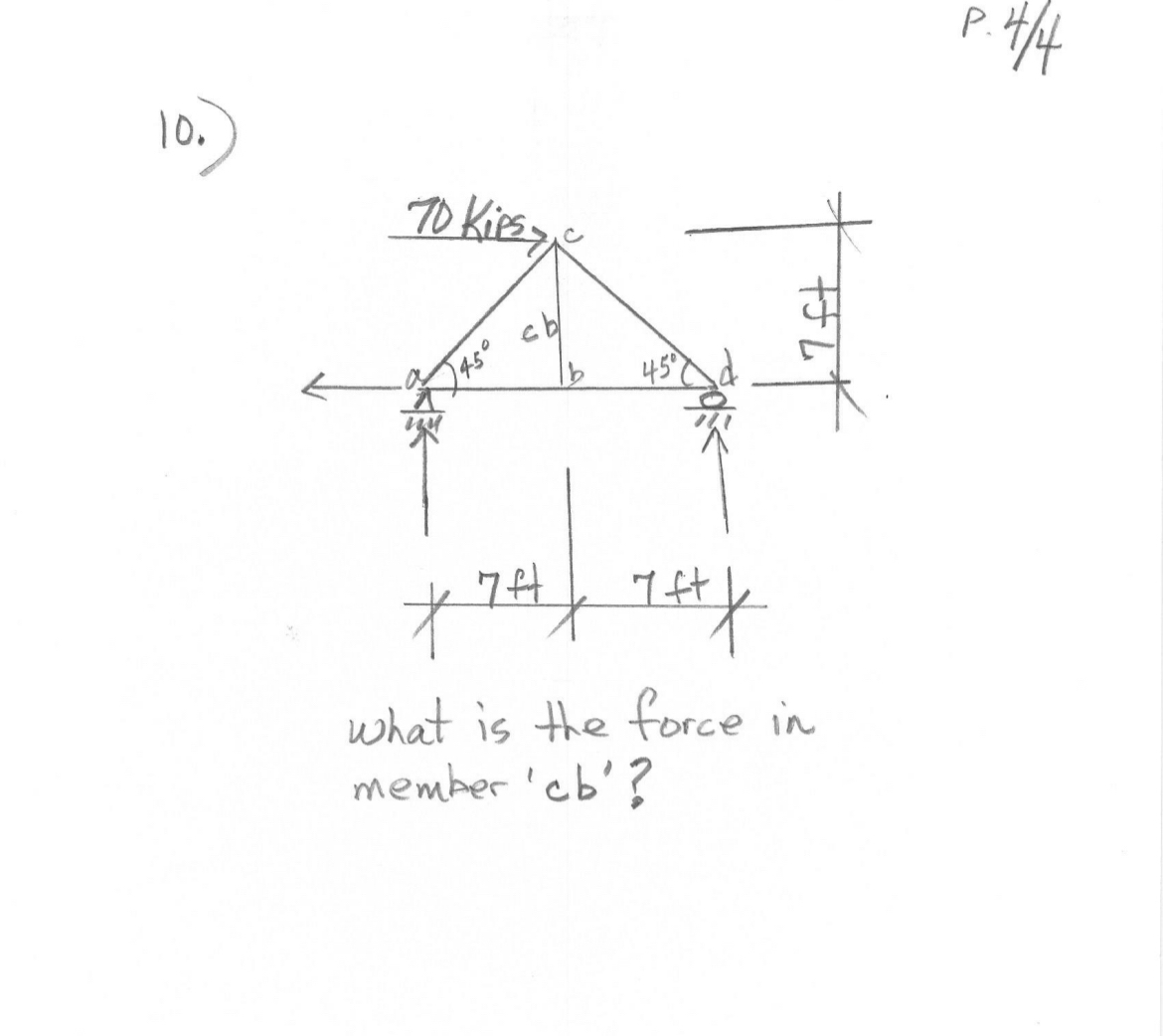 P . 4 4 1 0 . ) What is the force in member ' cb