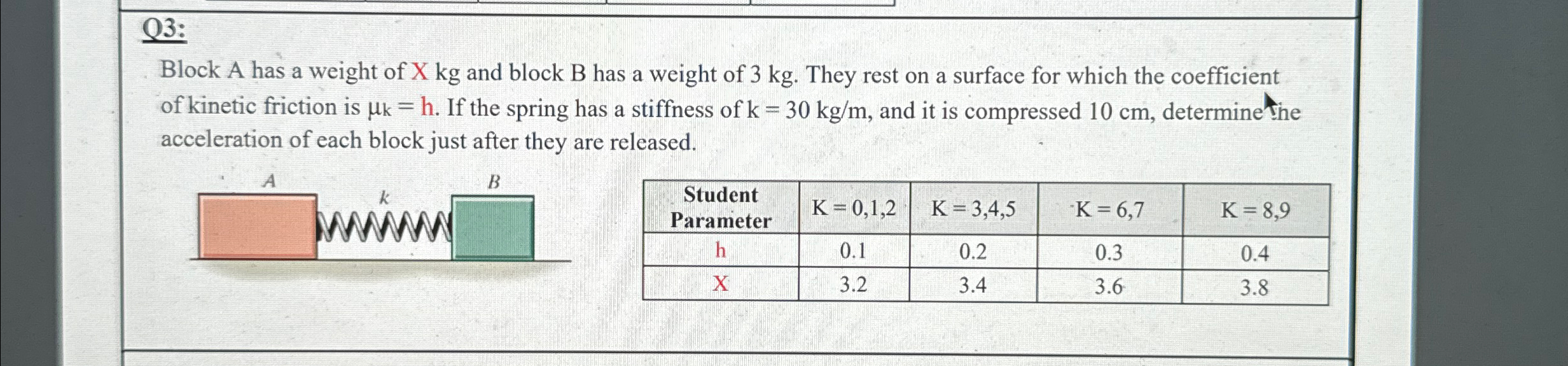 Q 3 : Block A has a weight of x k g and block B